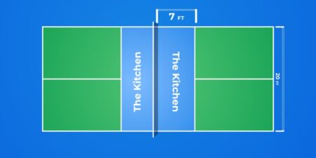 How Wide Is The Kitchen In Pickleball – The Astonishing Guide